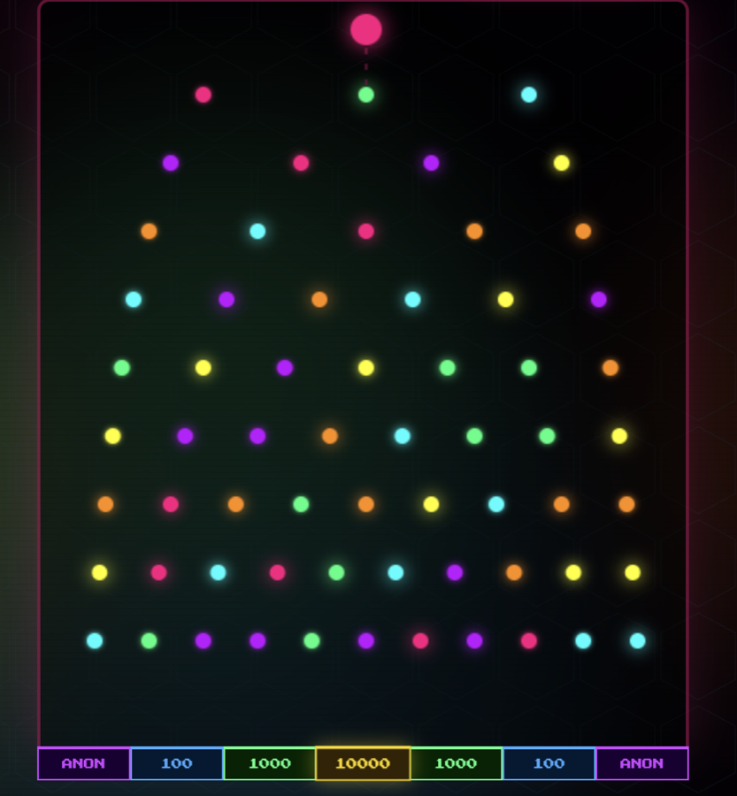 TMC Plinko game preview
