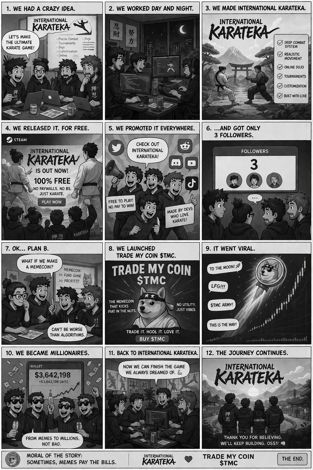 International Karateka - The Story of $TMC